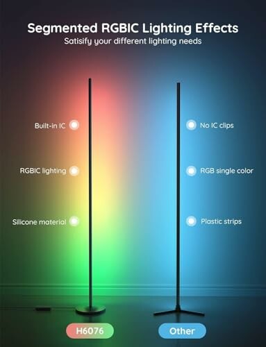 Comparison of two RGBIC lighting fixtures, highlighting features like built-in IC, RGBIC lighting, silicone material, and differences such as no IC clips, RGB single color, and plastic strips.