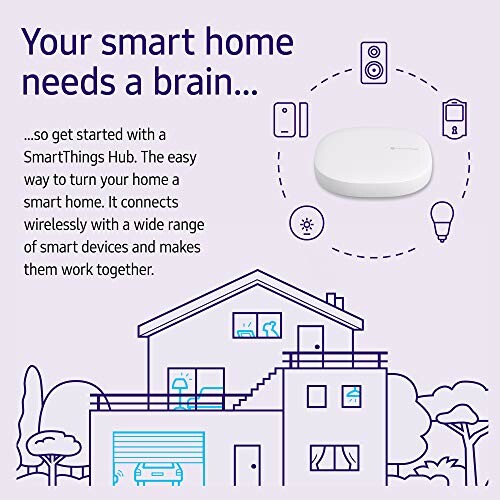 Advertisement for smart home hub device with illustration of a smart home.
